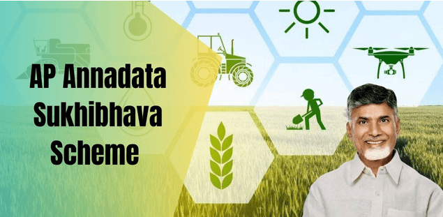 AP Annadata Sukhibhava